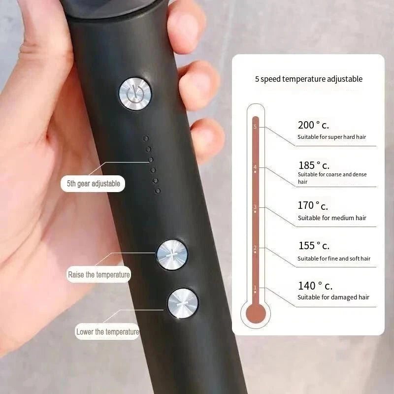 Hair Straightener Brush – Fast Heating, Smooth Styling