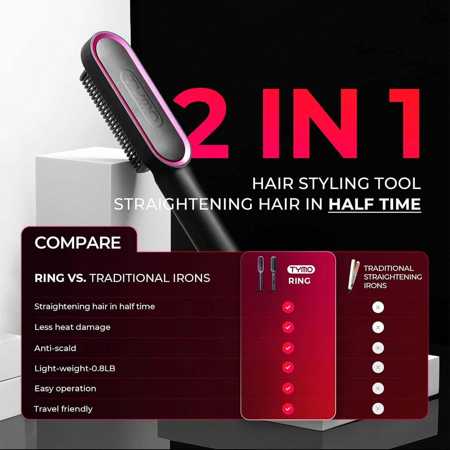 Hair Straightener Brush – Fast Heating, Smooth Styling