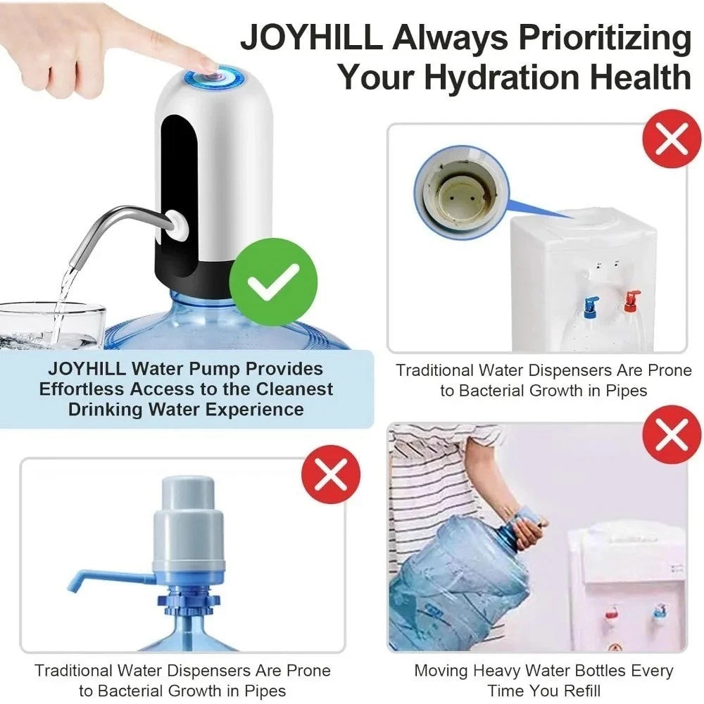 USB Rechargeable Automatic Water Bottle Pump